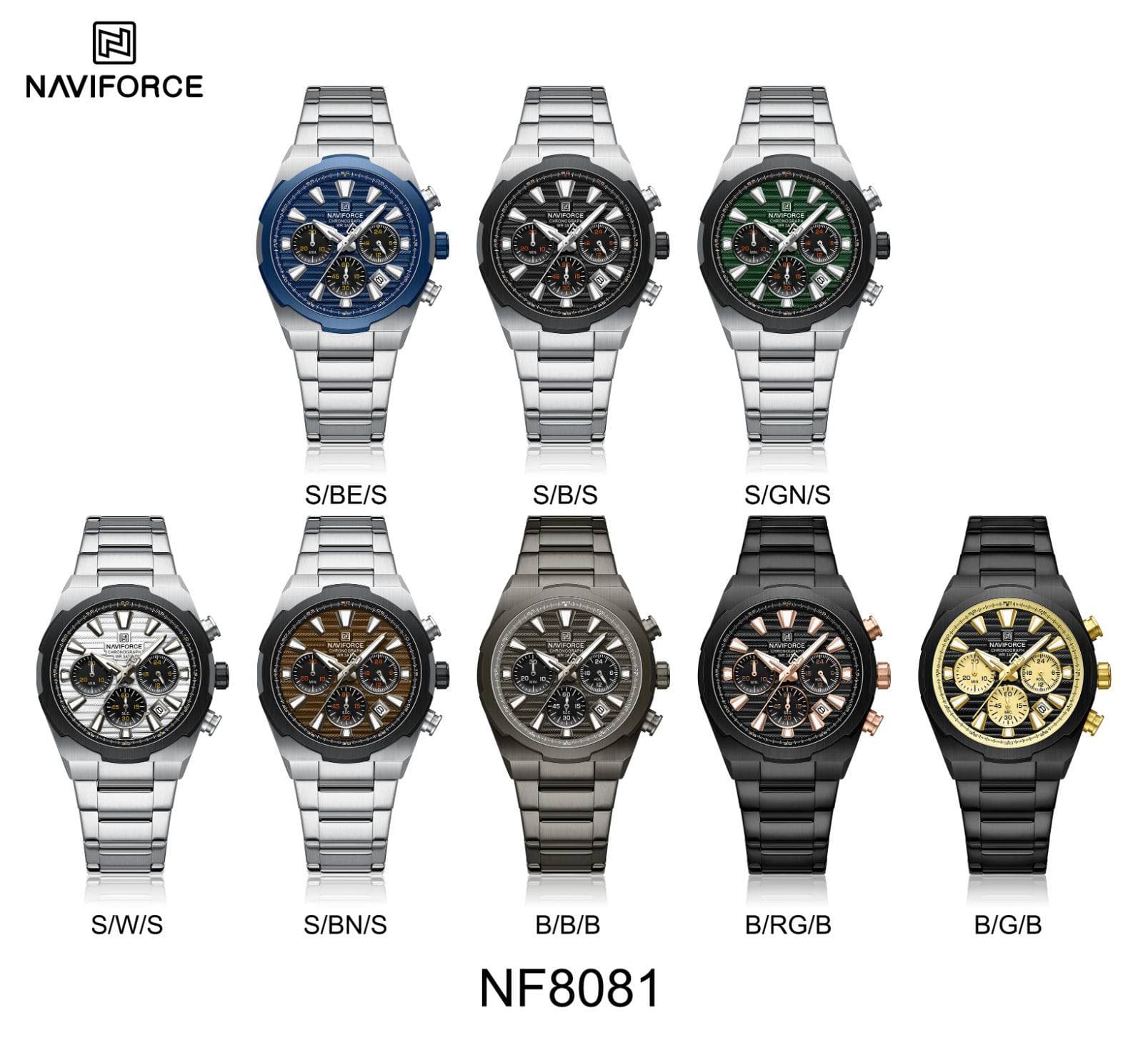 Naviforce